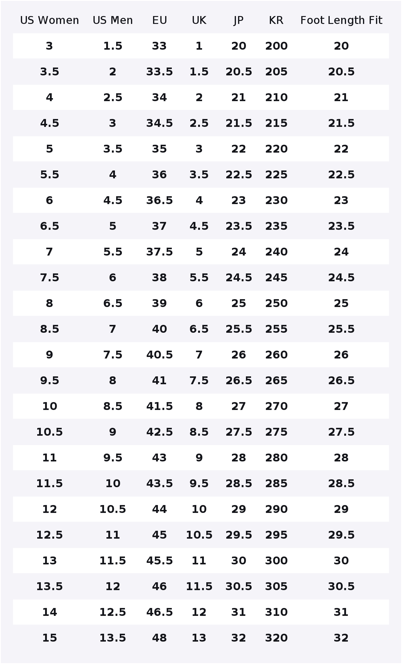 New Balance NB 550 Low top Cas - огляд і ціна New Balance Shoes 550